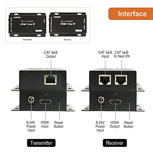 J-Tech Digital Hdmi Extender Over Cat 5E/Cat6 Cable Daisy Chain Cascade To Multiple Receivers With 150Ft Cat 6 Ethernet Cable #TOP2