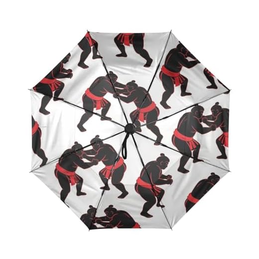 Strongest Windproof Travel Umbrella for All Weather
