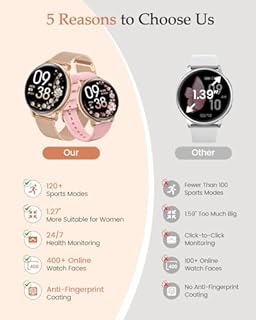 AIMIUVEI Smartwatch Donna, 1,27” HD Orologio Smartwatch con Chiamate, Fisiologia Femminile, 120+ Sport, 24H Cardiofrequenzimetro SpO2, Sonno, Passi, IP68 Smart Watch Fitness Android iOS Oro Rosa