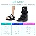 Vive Shoe Leveler for Men & Women - Length Adjustment Risers for Leg Correction Support & Walking Boot - Lightweight Lift Device with Adjustable Height (3 Levels) (Medium)