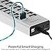 SABRENT 90W 20 Port USB 2.0 Fast Charger, 12V Power Supply Included (AX-P20C)