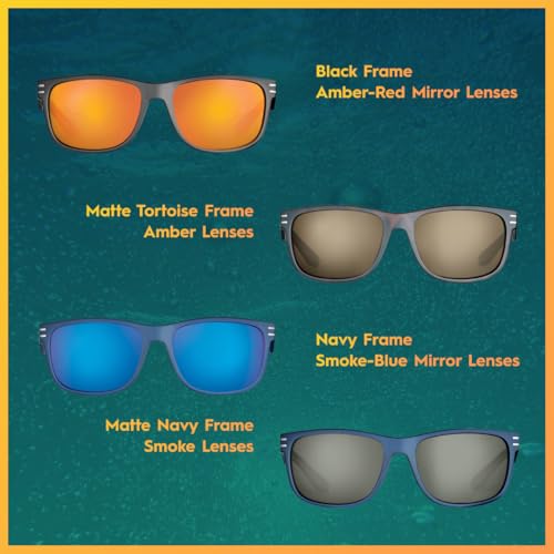 Lunettes de soleil polarisées contre les reflets de l'eau en mer - 6