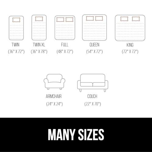 image for GORILLA GRIP Non Slip Couch Gripper, Prevents Couches from Sliding and