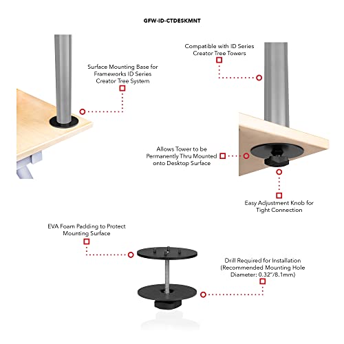 Gator Frameworks ID Series Creator Tree With Light Mic | DJ Microphone