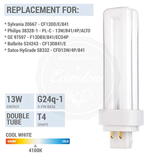 KOR 13W Double Tube Cool White CFL Bulbs #TOP4