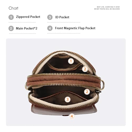 Leather Crossbody Bag for Women – Small Multi-Pocket Purse with Adjustable Strap, Lightweight Shoulder Bag3