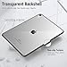 immagine 4Dadanism Custodia Compatibile con iPad Air 4 (4a Generazione) iPad 10.9 Pollici 2020, Cover Protettiva Leggera Sottile Trasparente Case in TPU Morbida e PC Durevole, Nero