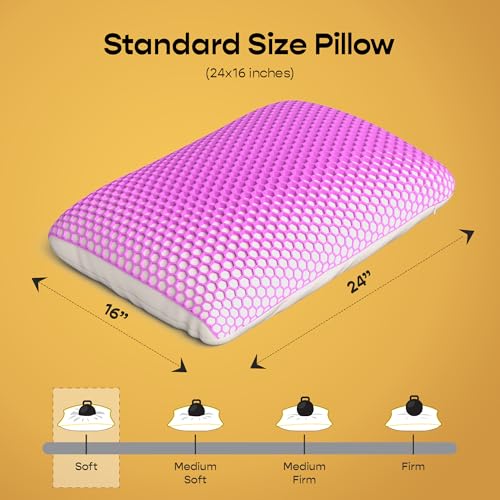 Image of SleepyCat Grid Pillow with AirGrid Technology Adaptive Hexagonal TPE Layer & Virgin Microfiber Filling for Enhanced Neck & Shoulder Support | Removable Washable Cover (24 x 16 Inches)-1 Piece