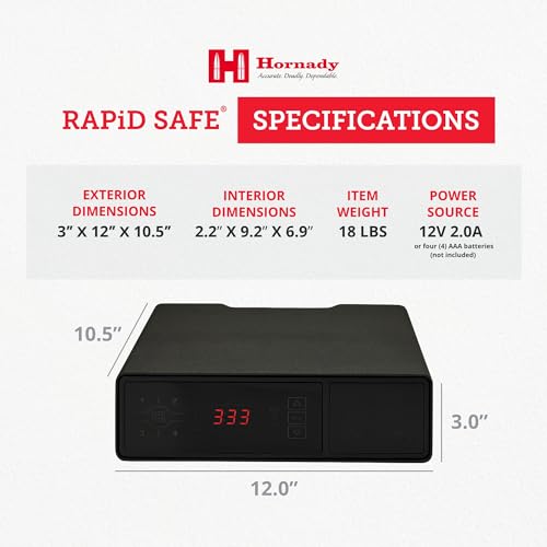 Hornady rapid safe night guard review