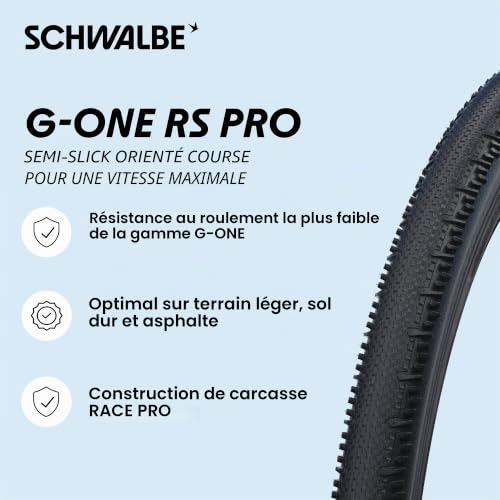Schwalbe G-One RS Pro Addix Race Tubeless 700 X 40 Gravel Tyre 700 x 40 – vue 2
