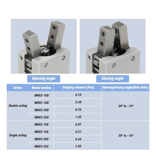 Pince de préhension MHC2 SMC pour automatiser le tri de pièces en usine MHC2-16S - 5
