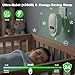 Imagen de Purificador de Aire Plug-In para Hogar y Dormitorio
