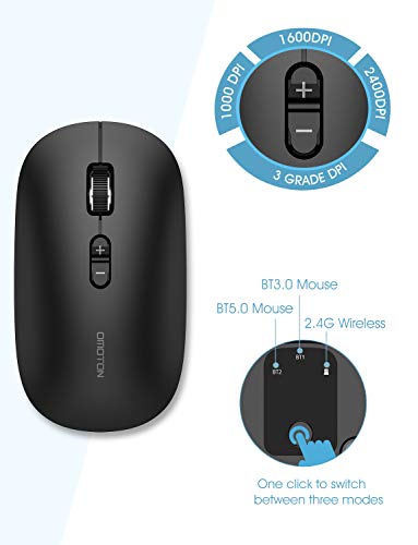 OMOTON Mouse Wireless 2.4G Bluetooth per PC Windows, Mac OS, Compatibile con iPad/iPhone(iOS 13)/MacBook/Samsung/Huawei Android Tablet, 2400 DPI, Mouse Senza Fili Silenzioso, Nero