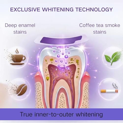 Image of Purple Teeth Whitening Strips for Stain Removal - 14 Whitening Strips with Color Correction Technology, Peroxide-Free Enamel Safe Teeth Brightening Treatment for Coffee, Tea & Smoking Stains [14 PCS = 7 Pair ]