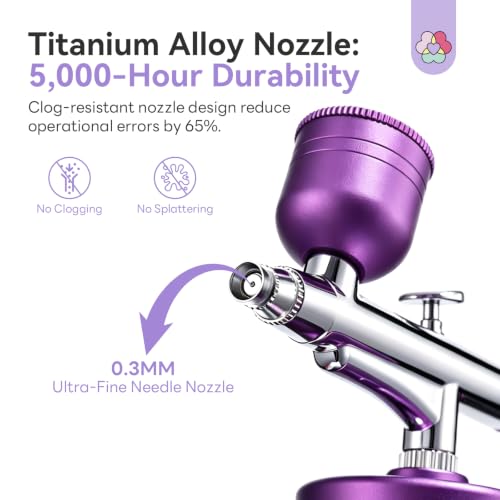 Image of SAVILAND Airbrush for Nails: Salon Perfect Results Airbrush Kit Dual Mode High Air Pressure Rechargeable Nail Airbrush Machine for Ombre Nail Aura Nail Art Non Clogging Salon Travel Use