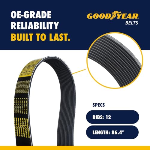 Cinturón serpentino Goodyear 1120864 evita ruidos y fallos de motor 2