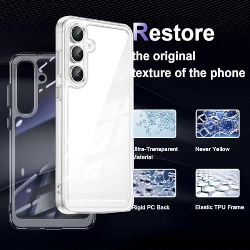 Image of Case for Samsung Galaxy S25 FE 5G, Military Grade Drop Protection Clear Phone Case, Yellowing Resistant, Anti-Scratch Hard PC Back, Shockproof Hard Ultra-Thin Protective Cover, Transparent