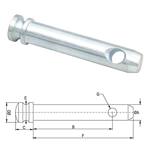 BUZE Bolzen für Oberlenker Kat. 2 = 25 mm nutzbare Länge 104 mm (Gesamtlänge 145 mm)
