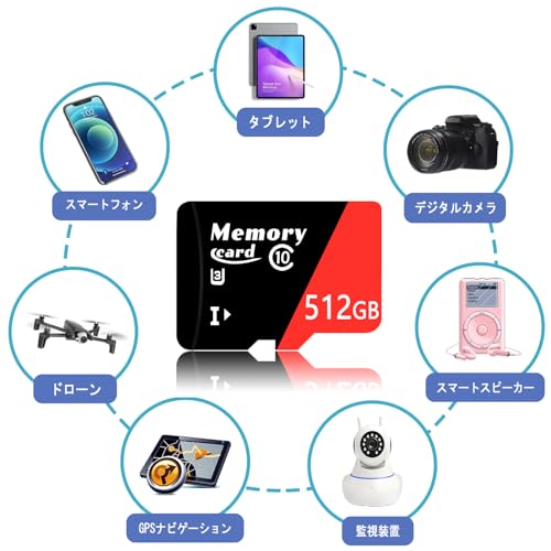 Hcnzdwe tf card 512GB の商品画像 3