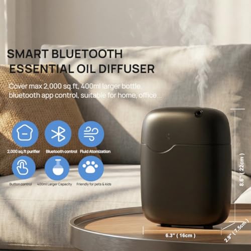 Difusor de Aceites Esenciales Kevinleo Sin Agua Bluetooth miniatura 2