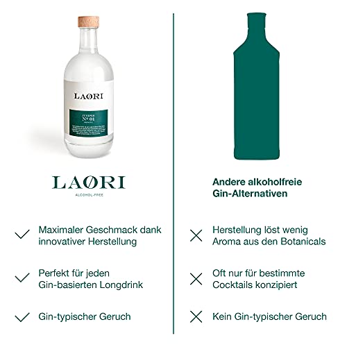 Laori Juniper No 1 | Alkoholfreie Alternative zu Gin | Natürliche Botanicals | Frei von künstlichen Aromen | Vegan… – Bild 7