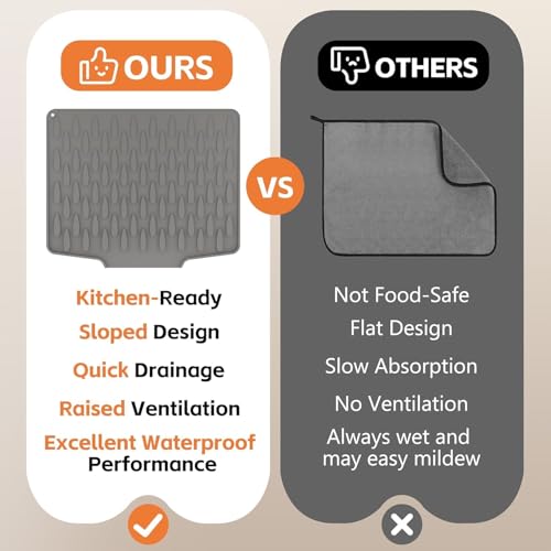 Image of HROY Dish Drying Mat Multi use for Kitchen Counter or Sink with Built-in Drain Lip, Non-Slip Quick Drying Mat, Easy to Clean, Heat Resistant Drying Matt (30 * 25 cm)