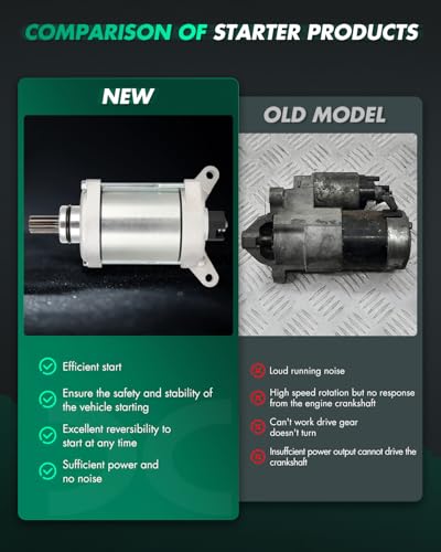 Image of SCITOO Starter Motor fit for 2014 for Yamaha for Grizzly 450 YFM450D 4x4,2014 for Yamaha for Grizzly 450 YFM450DAH 4x4 Hunter Edition Replacement Starter 1CT-81890-00-00