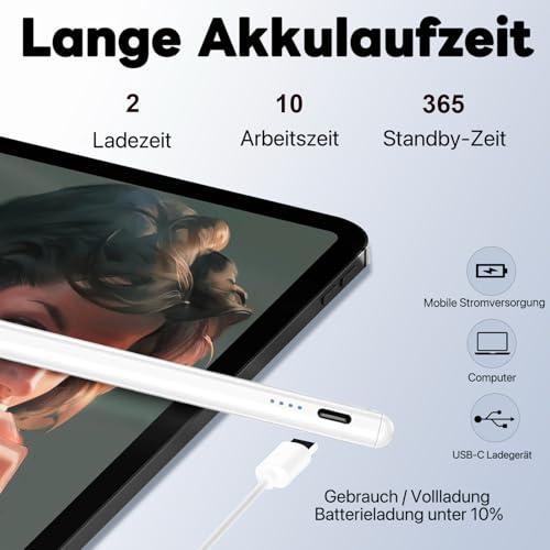 Stylus Pen für Samsung Galaxy Tab A11+/A11/A9+/A8/A7 Schreibstift für Lenovo M11 M10 M9 Idea Pro Tablet Eingabestifte Android 15/14 Pencil (Weiß)