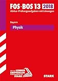 Stark Verlag