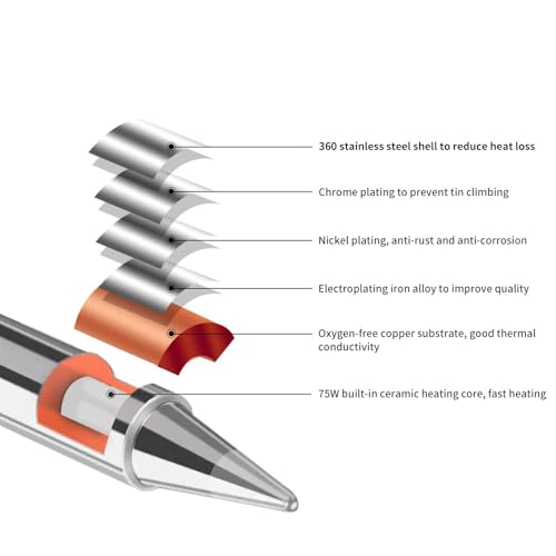 Image of HZY T12 Soldering Iron Tips, Soldering Iron Tips Replacement for T12 Soldering Iron Station, T12 Soldering Kit, 6 Types Soldering Tool (T12-K, T12-KU, T12-I, T12-ILS, T12-J02, T12-JL02)
