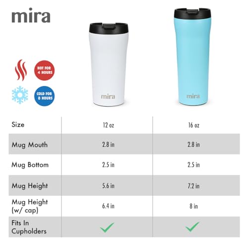 MIRA 12 oz Coffee Travel Mug - Stainless Steel Insulated Tumbler with Leak-Proof Lid - Hot & Cold Cup - Black