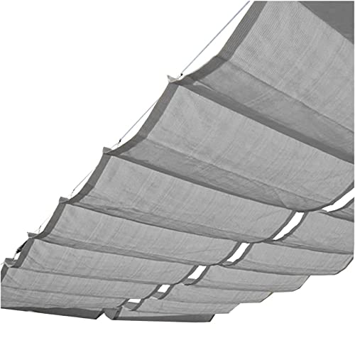 Voile d'ombrage rétractable anti-UV protégeant votre terrasse - 2