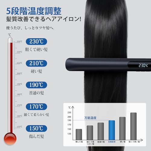 ヘアアイロン ストレート【現役美容師開発・8億イオン髪質改善・AIスマート温度制御・髪が傷まない】瞬間水分蒸発しない 保湿 ヘアアイロン2way 静電気抑制5段階温度調節 150℃～230℃ 急速加熱 25mmストレート&カール ふんわり 海外対応 360度回転コード 持ち運び 軽量 ミニ 小型 ツヤ髪 前髪用男女兼用 家庭/旅行/通勤用