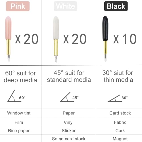 Lâminas de corte de substituição para Cricut Explore Air/Air 2/Air 3/Maker/Maker 3, inclui 10 lâmina