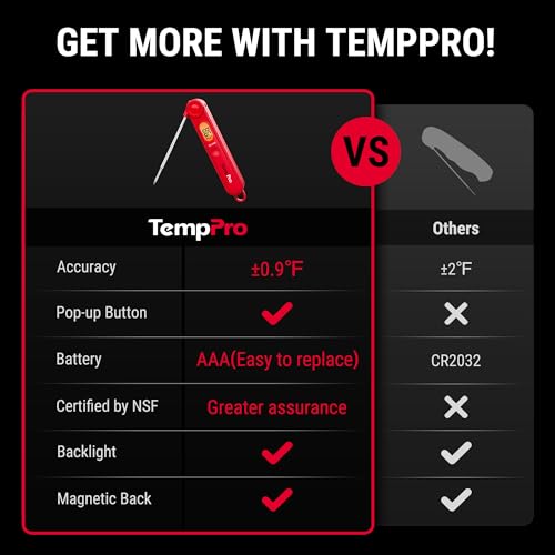 La Mejor Selección de Termómetros para freír disponible en línea. 17 Termómetros para freír marca TempPro (2)