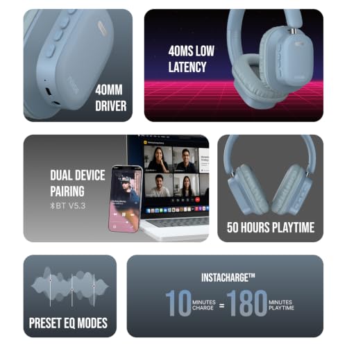 Image of Noise Airwave Max 2 Wireless On-Ear Headphones with 50H Playtime, 40mm Drivers - Deep Bass, 3 Preset EQ Modes, 40m /s Low Latency, Dual Pairing,BT V5.3 (Serene Blue)