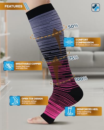 Image of Doctor's Select 3 Pairs Copper Toeless Compression Socks Women & Men - 20-30 mmHg Open Toe Compression Socks Knee High Women