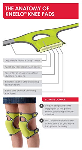 Burgon & Ball Kpadplum Plum Kneelo Gkn Ultra-Cushion Kneeler/Gardening Knee Pad #TOP1