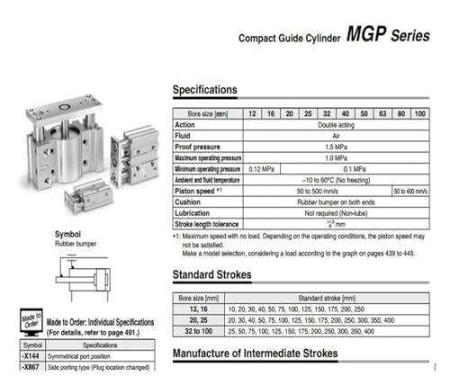 Cylindre pneumatique compact anti-rotation MGPM20 course 25mm - 6