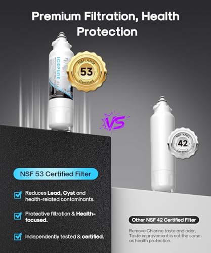 Image of ICEPURE PLUS 46-9490 NSF /ANSI 53 & 42 Certified Refrigerator Water Filter | Remove Lead, Replacement for LG LT800P, ADQ73613401, ADQ73613408, ADQ75795104, LMXS30776S, LSXS26366D, Kenmore 9490, 3PACK