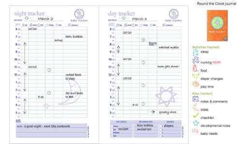 Baby Tracker for Newborns - Round-The-Clock Night and Day Schedule Log Book, 90 Easy to Fill Pages Track Nursing, Feeding, Sleep, Diapers, Todos and More