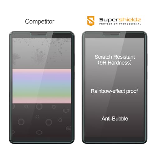 Protector de Pantalla Supershieldz (2 Pack) para Lenovo Tab M7 7" miniatura 2