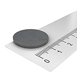MTS Magnete