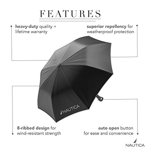 2-Pack Nautica Umbrella for Travel - Auto Open Compact, Lightweight & Folding - Best Windproof Umbrellas for Rain, Sun… - Image 4