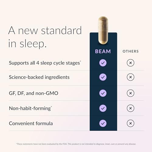 Beam Dream Sleep Capsules, L-Theanine, Apigenin, Reishi and Magnesium, Third Party Tested Natural Sleep Aid & Sleep Supplement for Deep Sleep, Relaxation and Recovery, Sleep Support, 30 Servings - Image 4