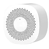 Sensor de calidad de aire Rrunzfon 