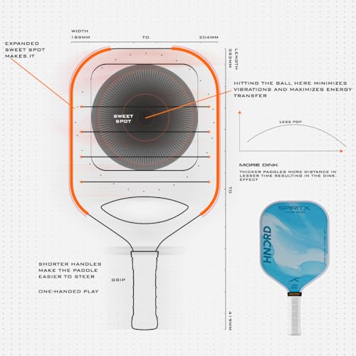 Image of Hundred Spirit X Flow Blast - Pickleball Paddle | 13mm Core | Wide Body Power Paddle | Enhanced Sweet Spot | Ideal for Beginners & Intermediate Players | Free Paddle Bag