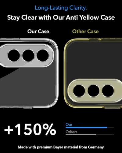 Image of Jkobi Lifetime Anti-Yellow MagSafe Compatible Clear Back Cover Case for Oneplus Nord CE 4 (Sleek Hard Crystal | Shockproof and Camera Protection)