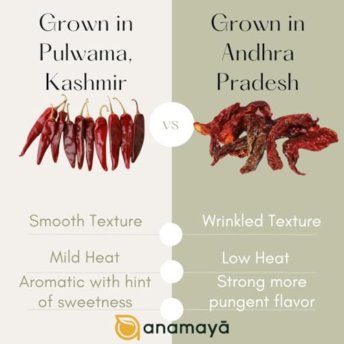Image of Kashmiri Red Chilli Whole 40 gms - Sabut Kashmiri Lal Mirch, Sun-Dried, Mild Heat & Rich Aroma - Authentic Indian Spice