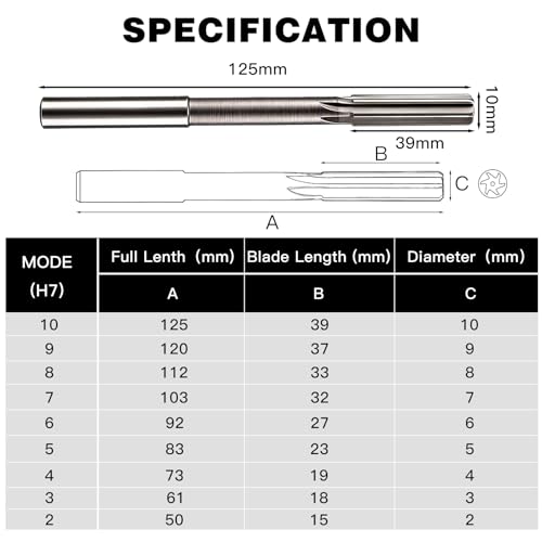 Reibahlen Set H7 HSS 9 Stück, Maschinenreibahle mit Geradem Rundschaft 2–10 mm, Präzisions Reibahle für Metall- & Holzbearbeitung, Bohrungsbearbeitung & Passgenauigkeit